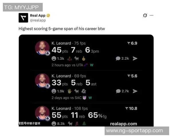 小卡近期表现惊艳四战狂砍156分创生涯新高并送出6次盖帽